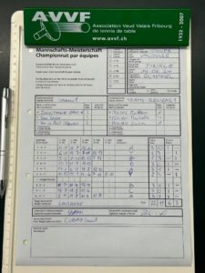 La feuille de match (finale de la coupe vaudoise 2024)