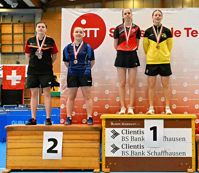 Manon Clerc CTT Martigny Double filles U19