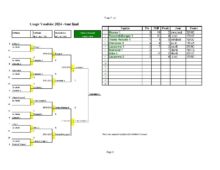 Le tableau final de la Coupe Vaudoise